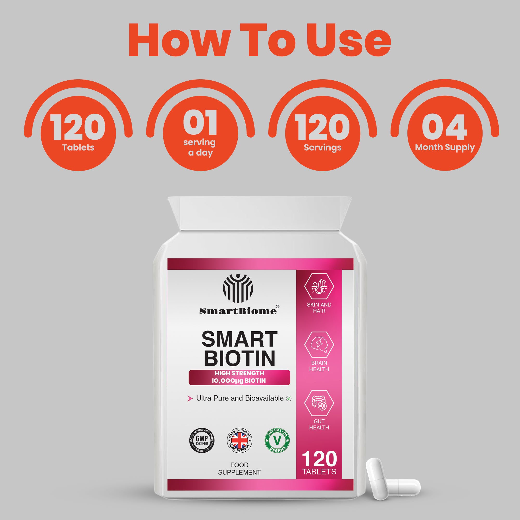 SMART BIOTIN