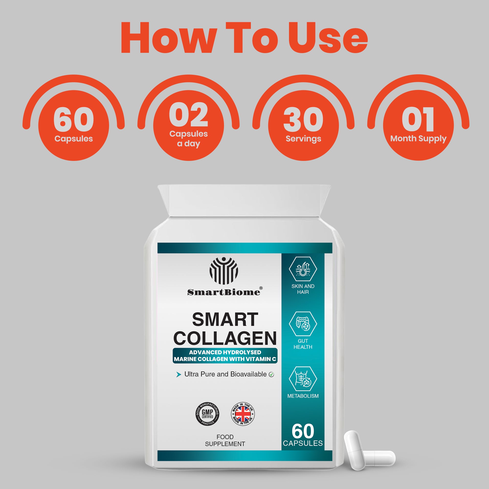 SMART COLLAGEN