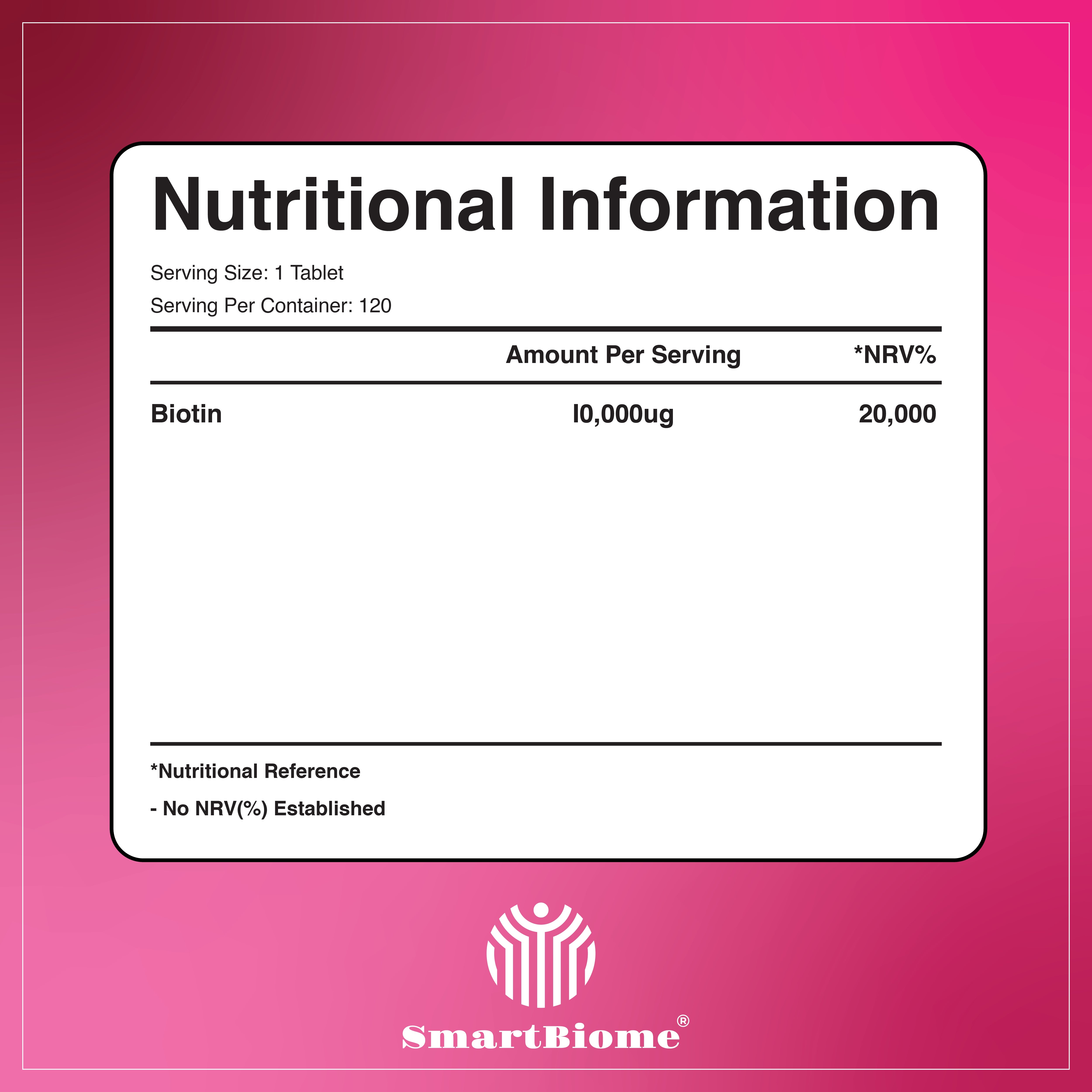 SMART BIOTIN