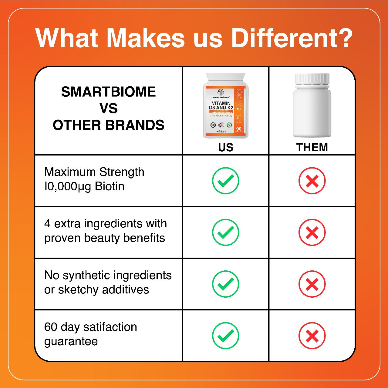 Gut & Glow Signature Box Set